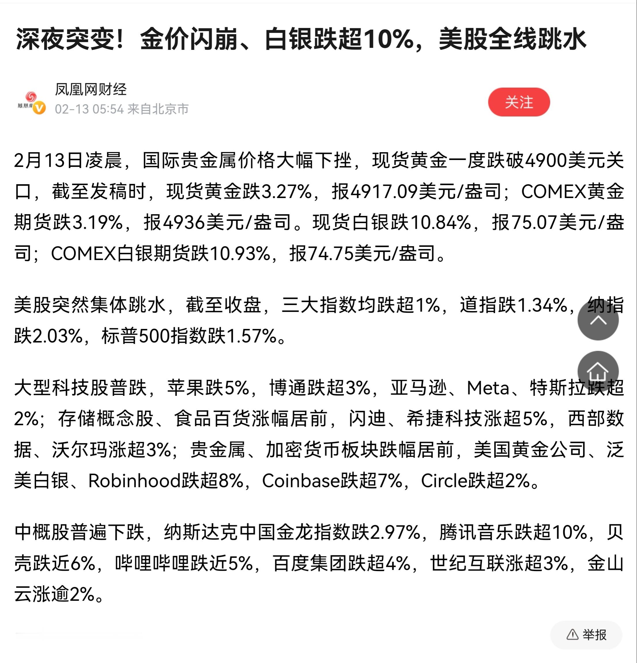 金价银价深夜跳水今天大A又不乐观了