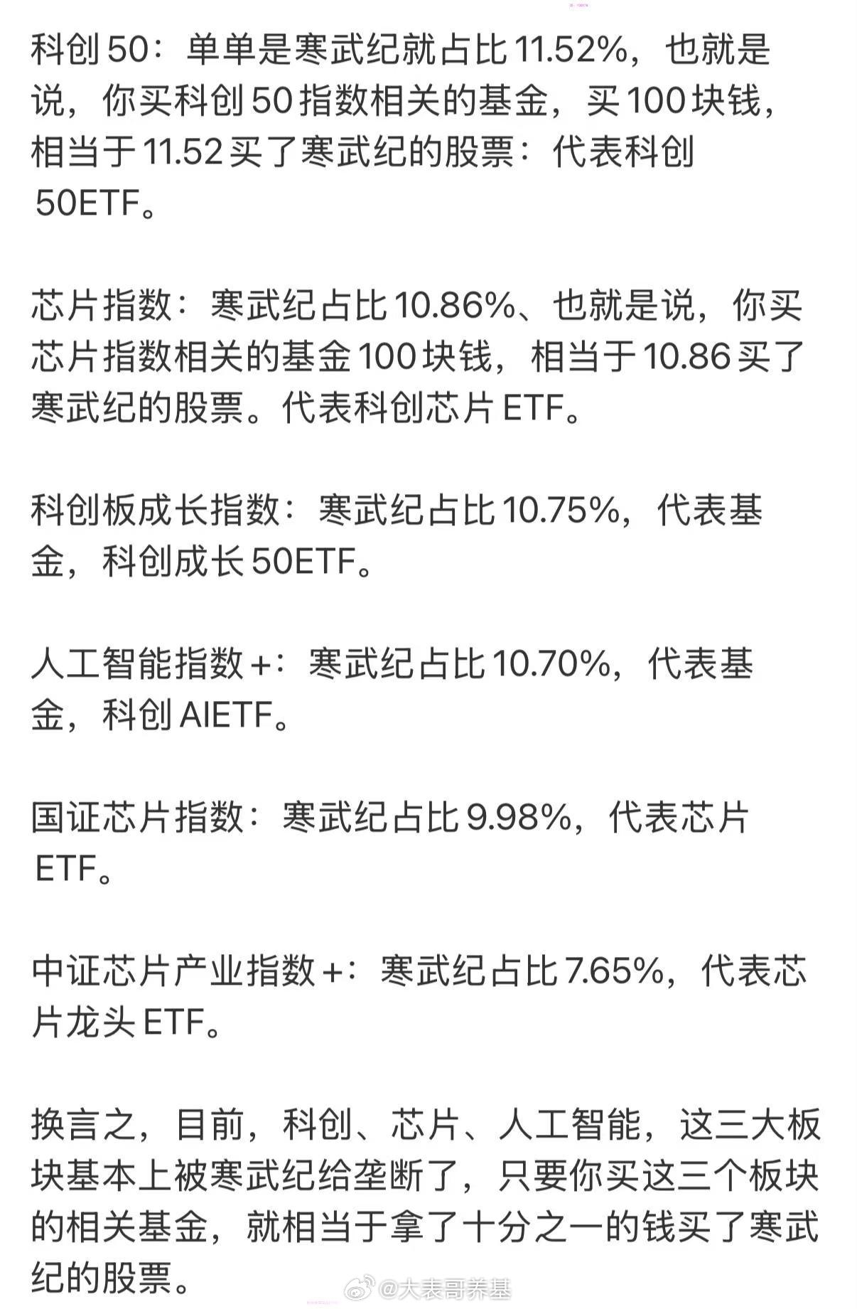 买科技类ETF，就是买寒武纪！科创、芯片、人工智能被寒武纪垄断了…a股 ​​​