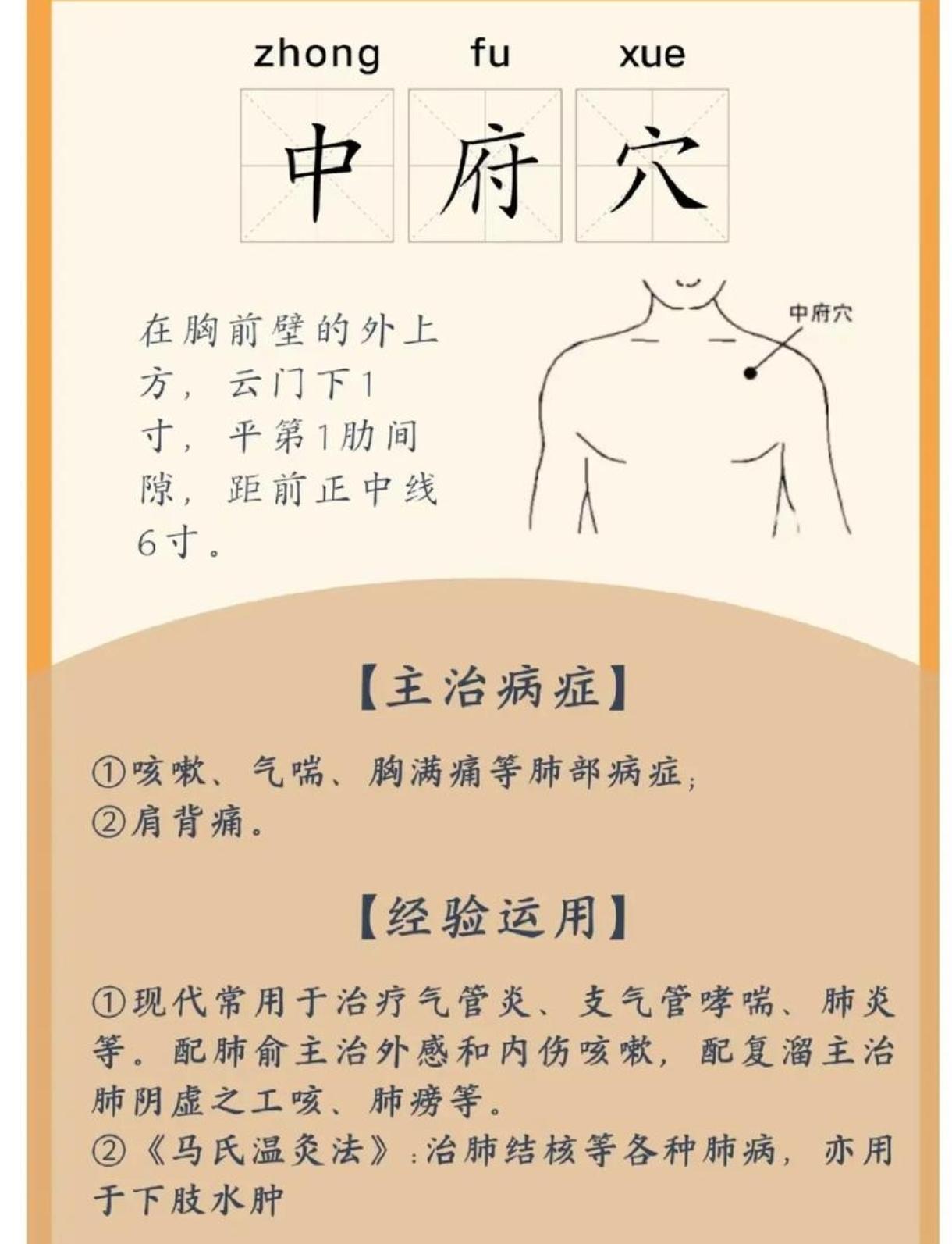 中府穴——胸口的“理气小开关”

生活里不少人都有过这样的经历：久坐闷得慌、换季