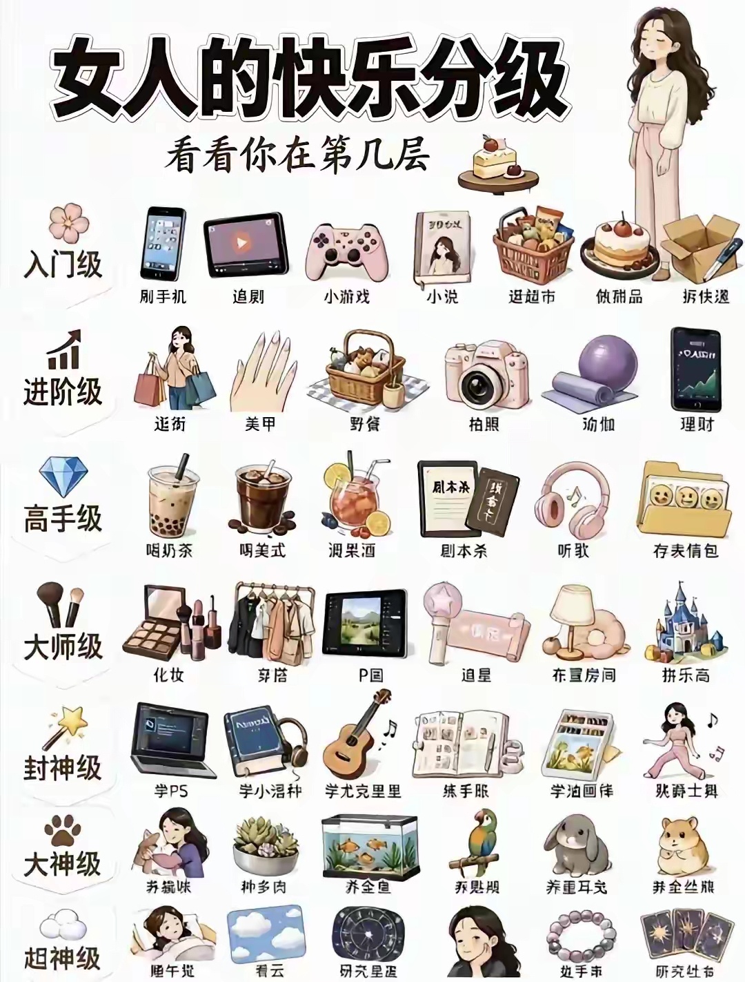 一群女人彻底放松下来有多尽兴女生快乐分级[太开心] ​​​