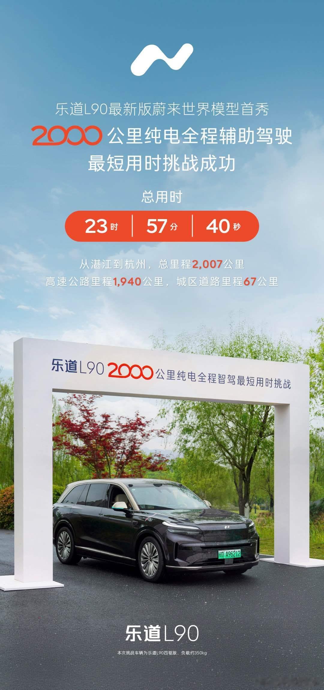 这牛哦！乐道L90日行4000里！用时23小时57分40秒。乐道汽车乐道L90蔚