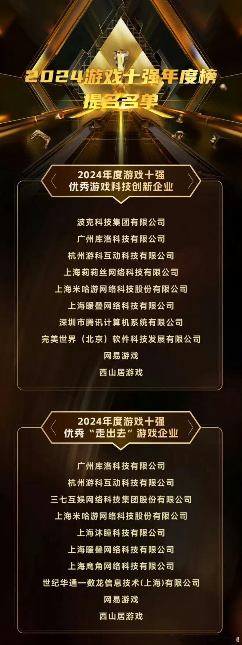 2024游戏十强年度榜提名公布  据中国音数协游戏工委公布的“2024游戏十强年