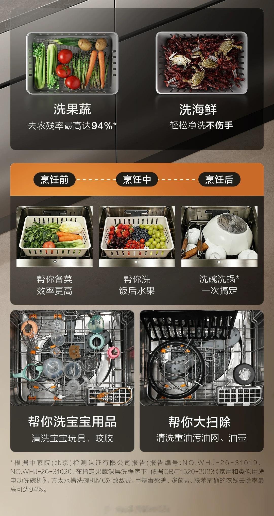 理想很丰满，现实很骨感。我一直想着洗碗机的位置放微蒸烤没问题啊，昨天开始做改造预