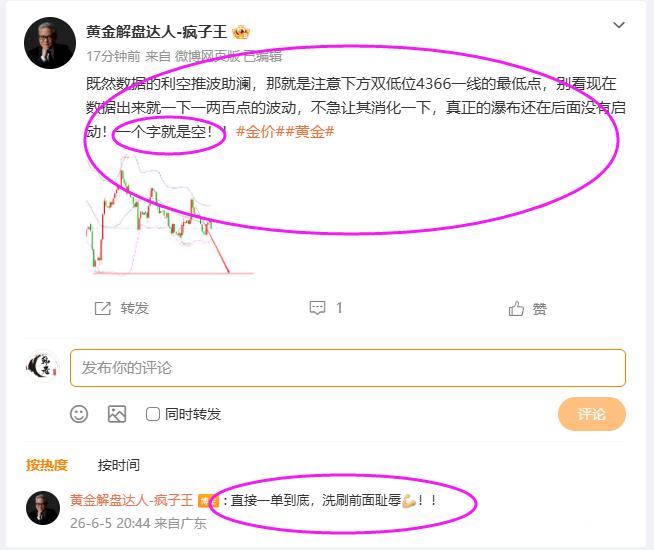 我说了一个字就是空，一单血耻，等的就是这一波！金价黄金