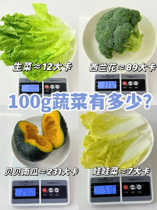 热量测评🔥| 100g水煮菜热量有多少？？