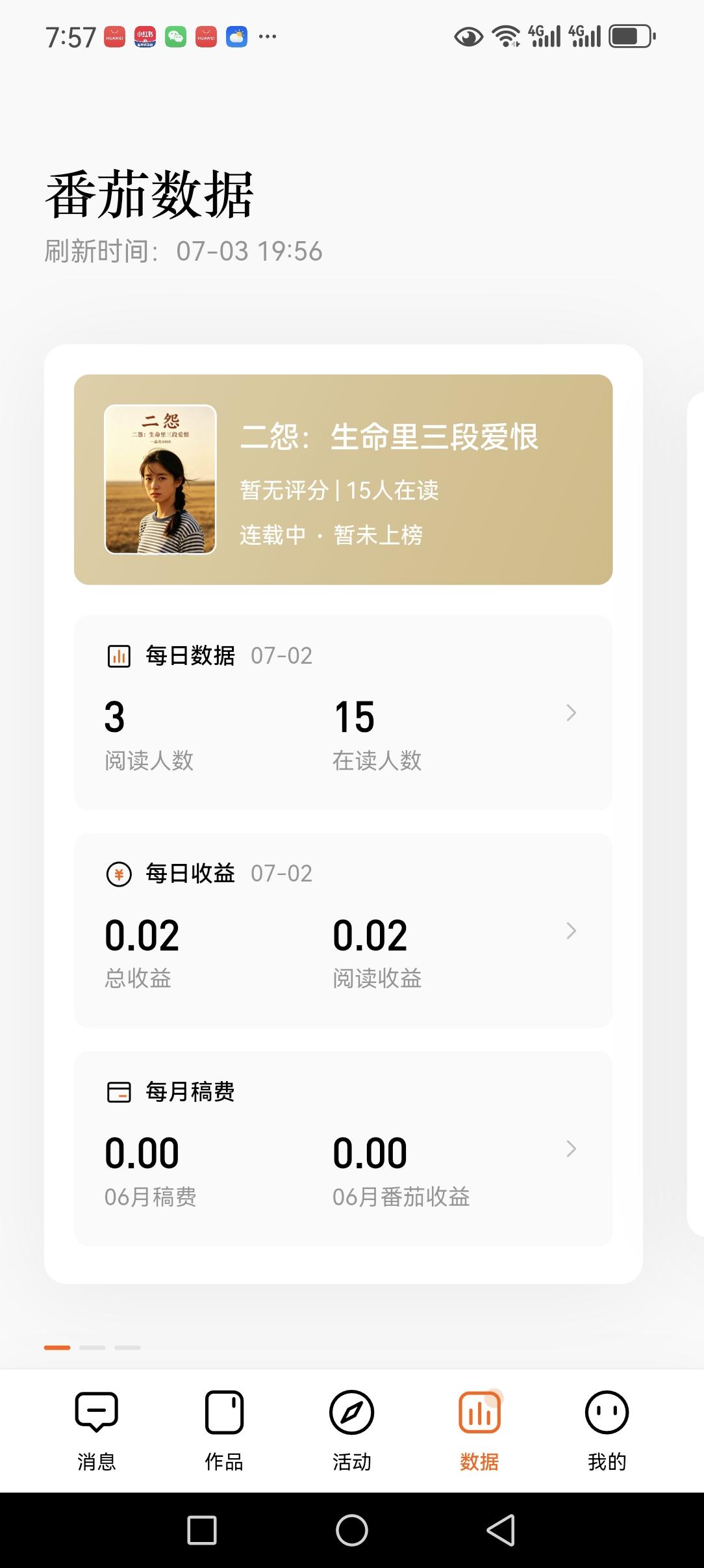 写文人的心酸，大概只有自己懂
 
真心觉得，普通人想靠写小说挣点零花钱，真的太难