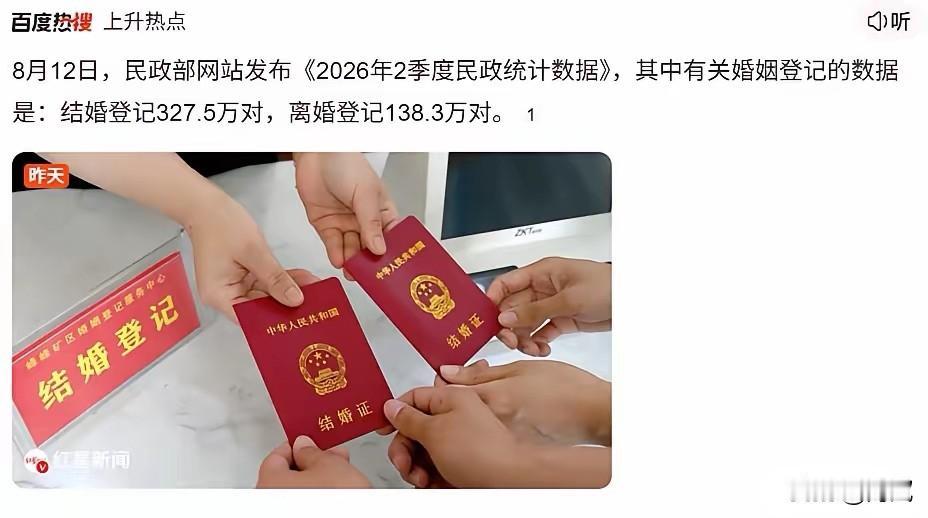 看到这组官方统计数据，看完心里不由得咯噔一下。2026上半年结婚327.5万对，