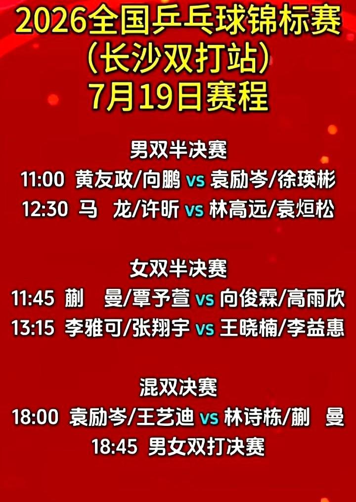 全锦赛收官日完整赛程出炉！7月19日迎来全部半决赛与三项
马龙许昕这两位老将硬挺