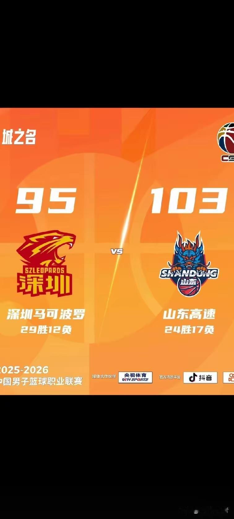 高诗岩贺希宁缺阵，山东高速客场103：95战胜深圳男篮，终结深圳15连胜！
同样