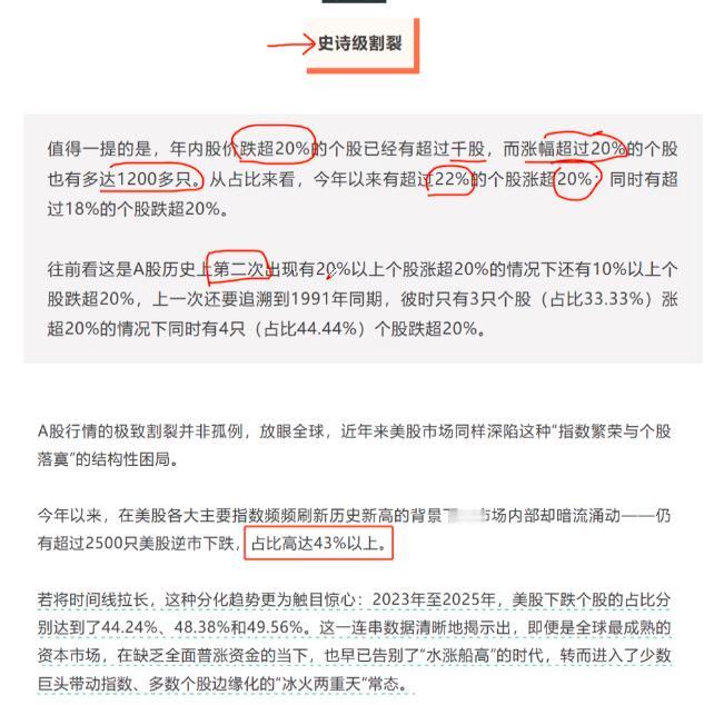 原来今年a股真的表现不错
