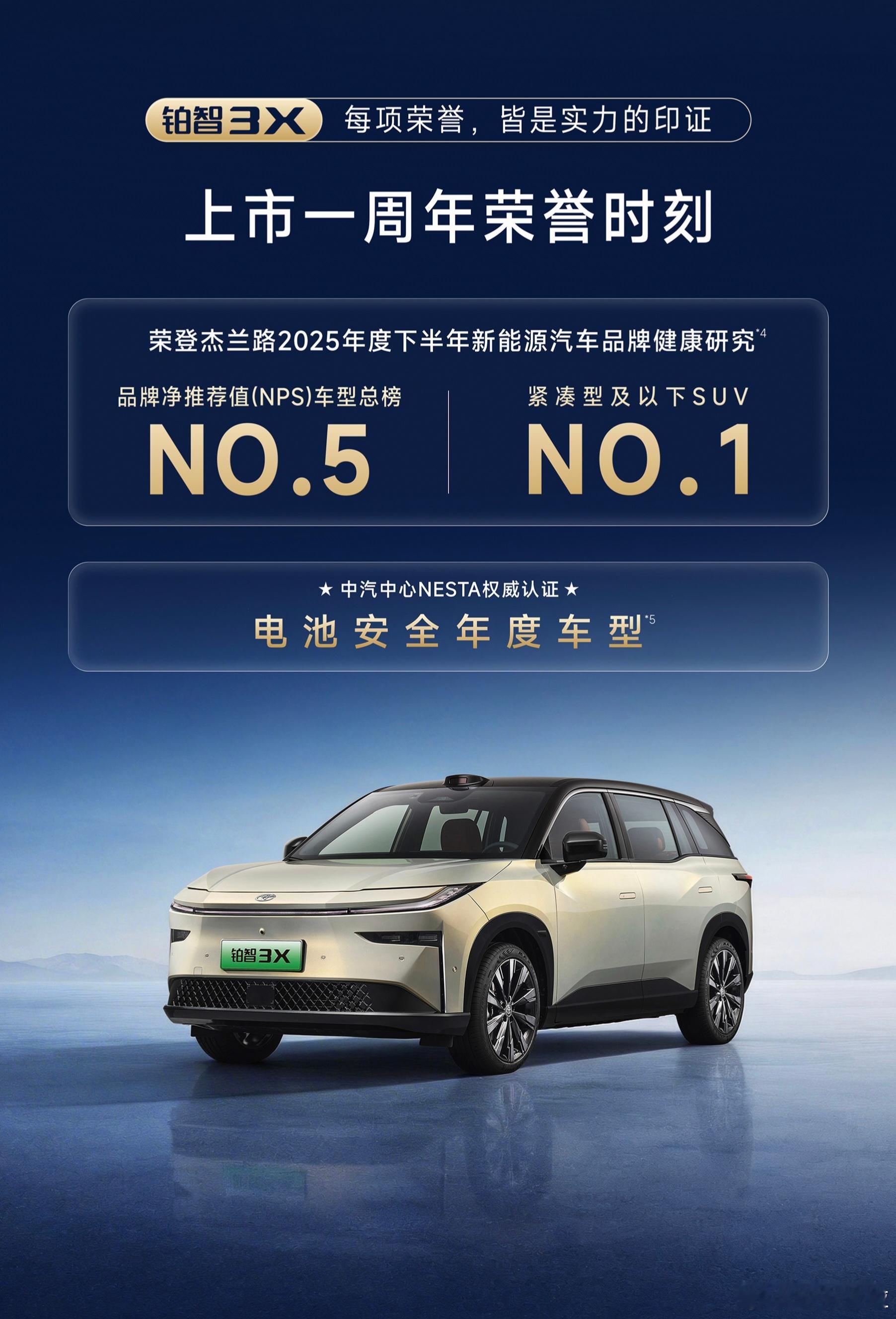 丰田铂智3X上市一周年重磅OTA丰田铂智3X升级R6大模型以前总有人说，传统合资