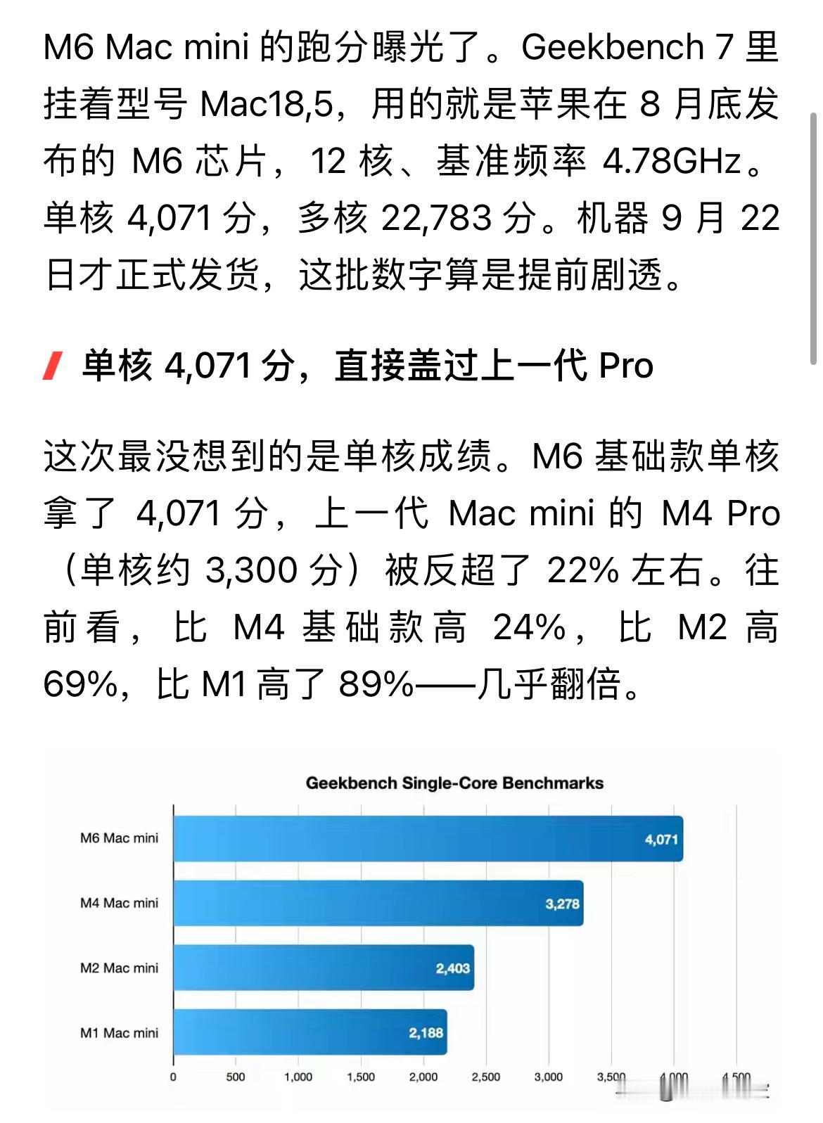 搭载苹果首款量产2nm M6芯片的Mac mini跑分提前曝光，该机型9月22日
