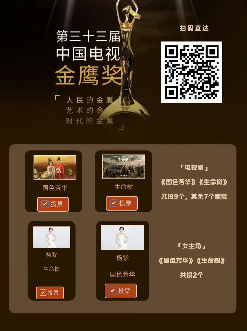 早上好！投票了吗？杨紫