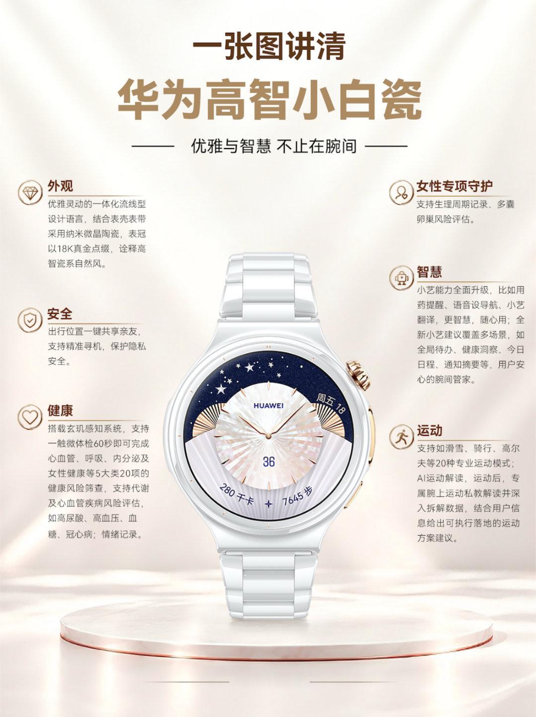 吴磊同款华为WATCH 6系列开售 爱自己最好的方式，就是认真对待自己的每一处身