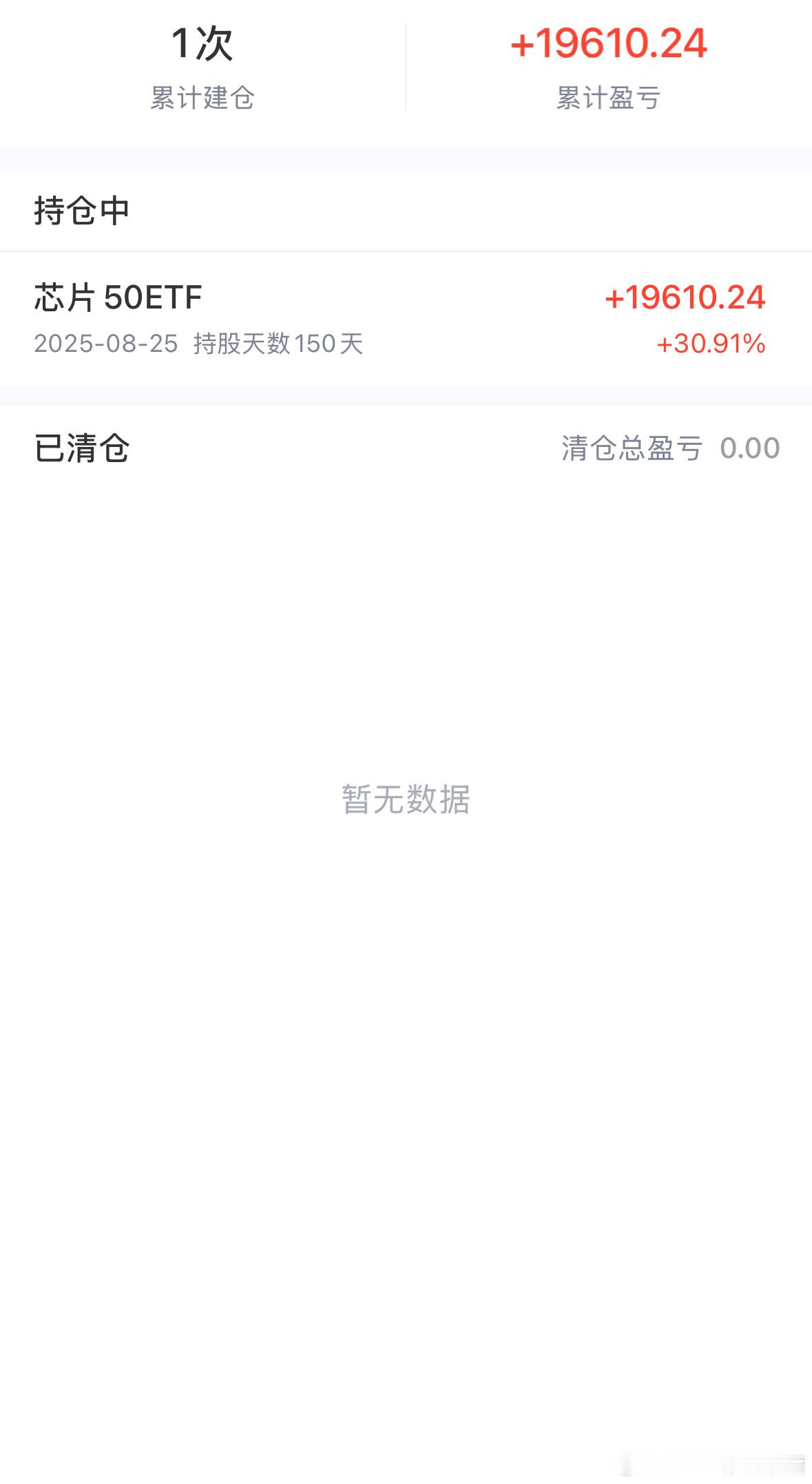 场内芯片提醒别卖的，科创Ai也别卖。基金