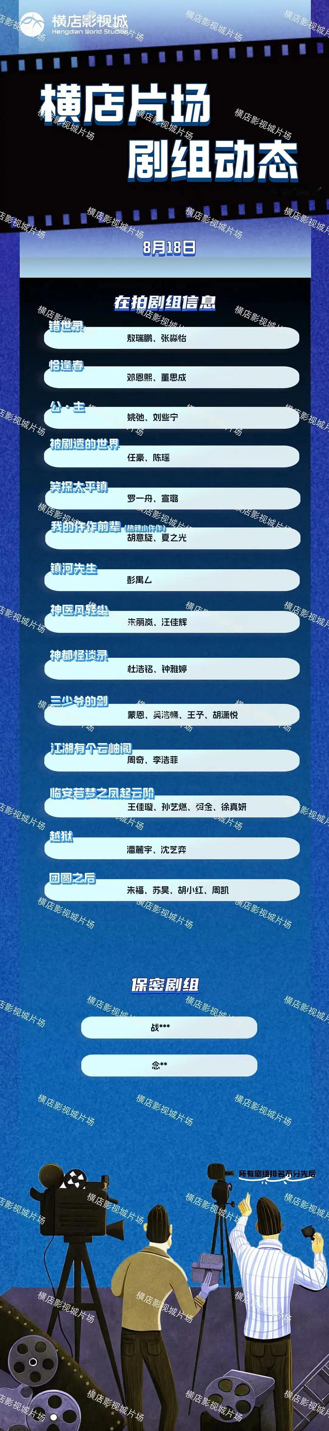 这就是影视寒冬吗横店长剧在拍仅16部