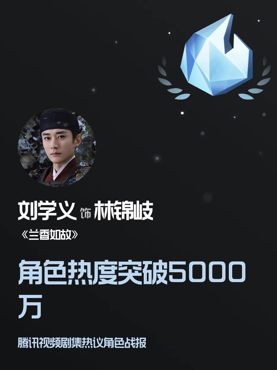 开播3小时破5000w，学妹太棒了！！刘学义值得！！林锦岐明天见～ ​​​