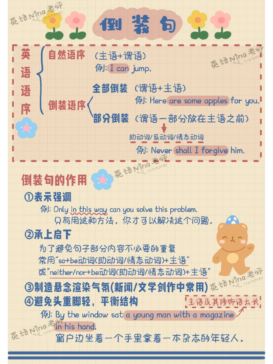 英语『倒装句』看完全明白了👍🏻