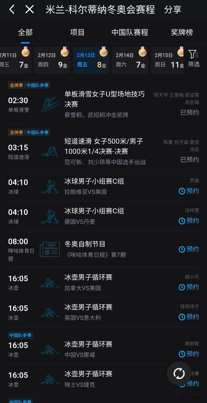 这个米兰时间熬得可真的太崩溃了明天开始居家办公今晚就想报复性熬熬看了生活手记