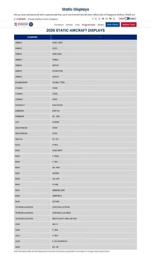 航空君航空科普 2026新加坡航展静态展示飞行清单今天傍晚时分刚刚公布，全是一些