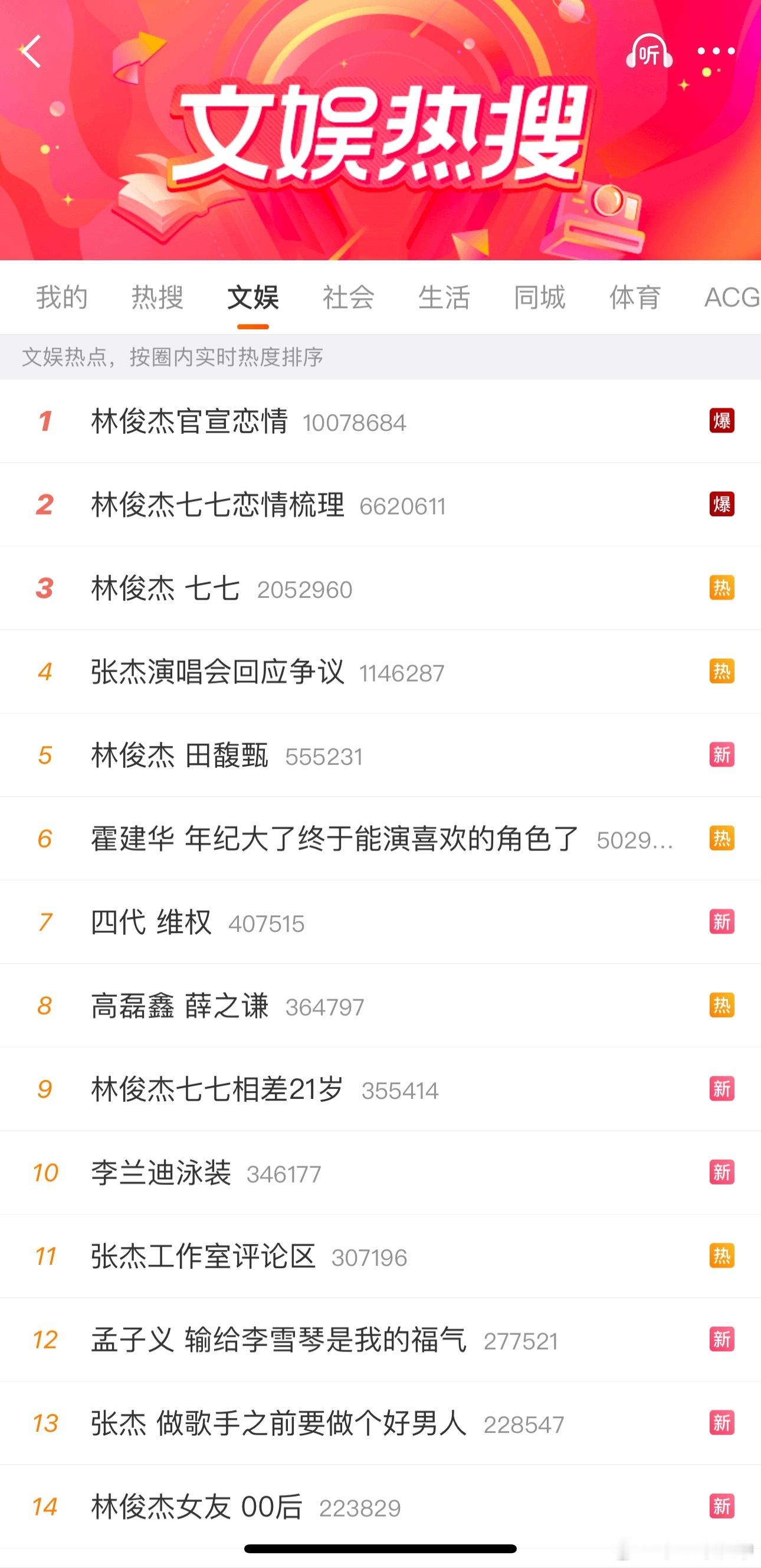 林俊杰七七恋情梳理哈哈哈哈无人在意 在播剧……不知道的以为情人节了林俊杰官宣恋情
