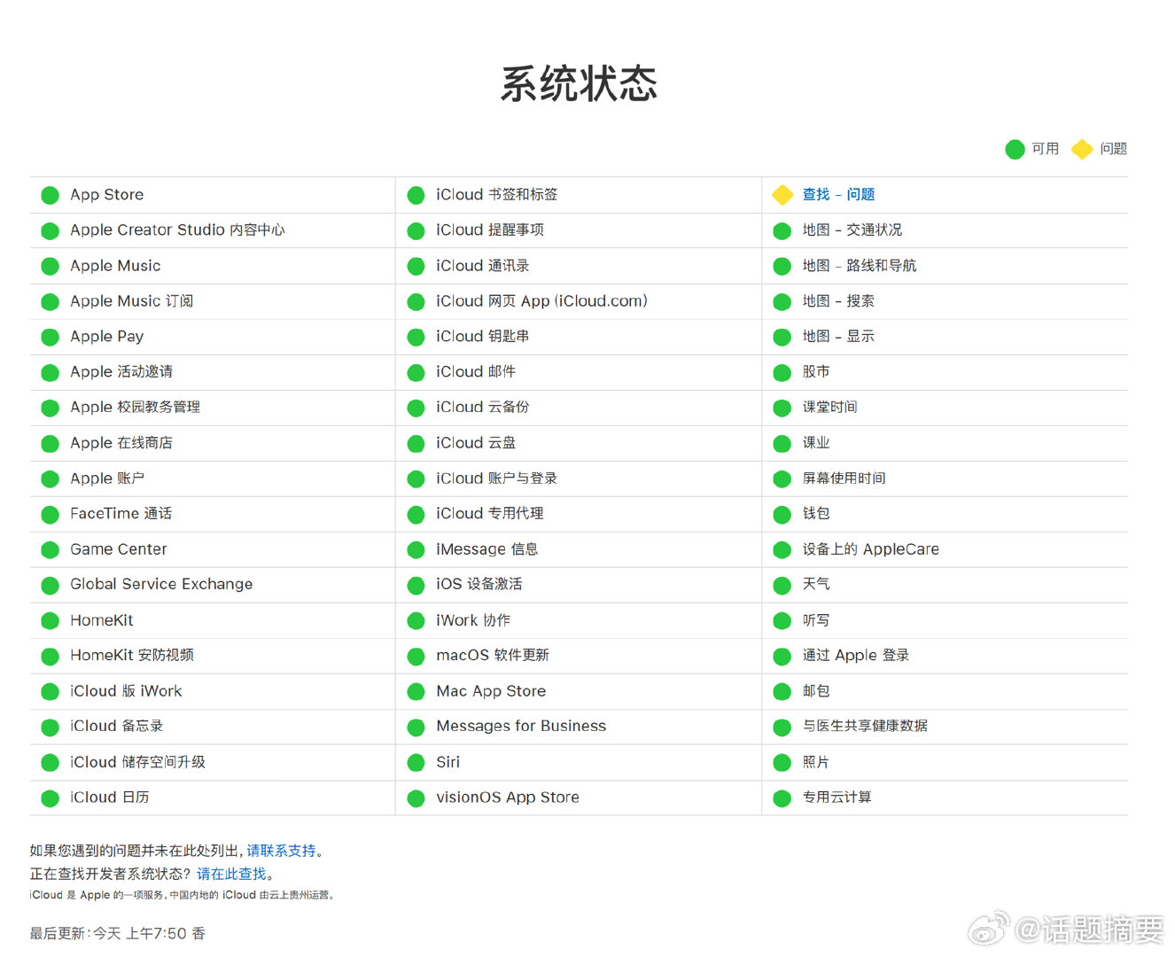 【苹果地图出现服务中断】6月29日消息，苹果系统状态页显示苹果地图搜索、导航中断