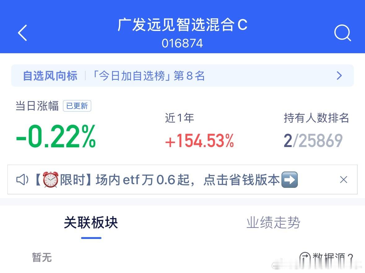 这控制回撤的能力，万中无一 