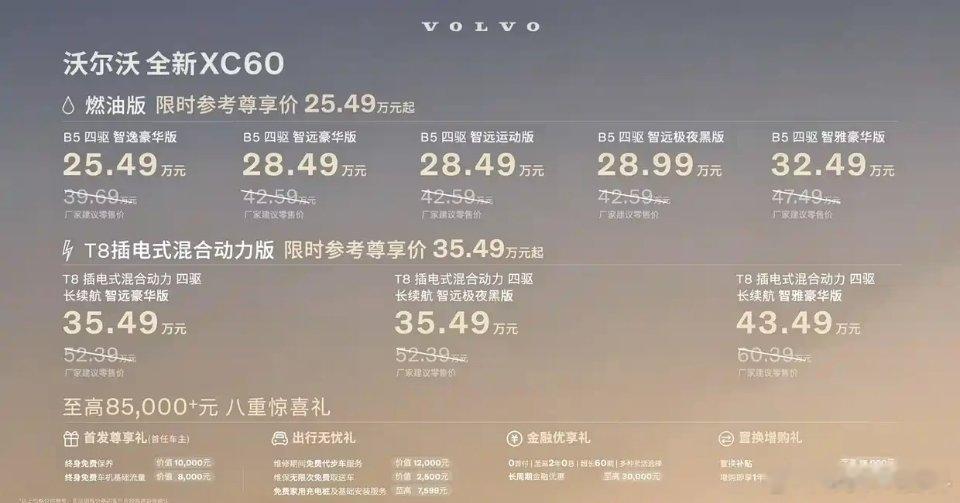 能跟小米yu7 同一天上市的，都是狠人，就比如沃尔沃xc60 的新款T8全系三款