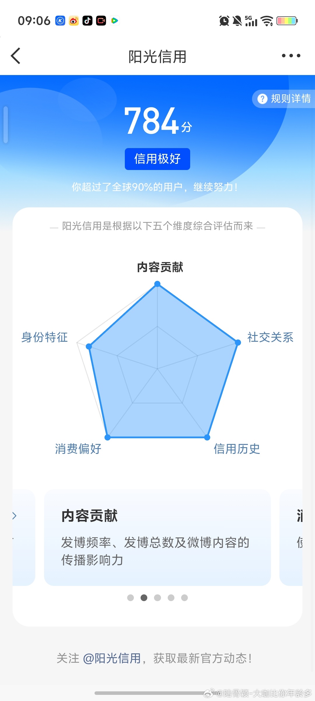 阳光信用极好756🉑转 🉑评 🉑蹭  想涨ygxy的可以来和我互动啦与极好