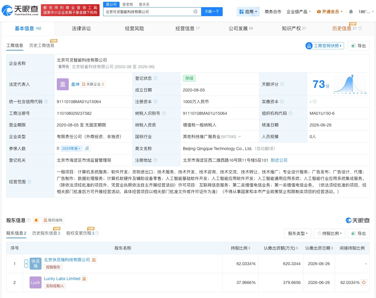 【程一笑任职轻雀科技董事长程一笑任北京可灵智能科技董事长】财报研究社Pro讯，天