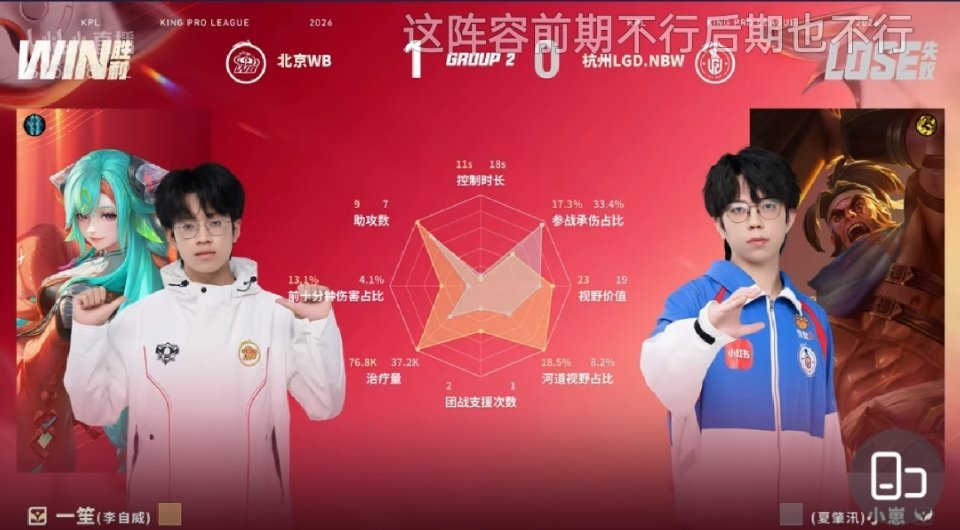 小道消息：wb上次打hero龟输了一把一笙大怒在训练室一宫四，于是wb就学会了速
