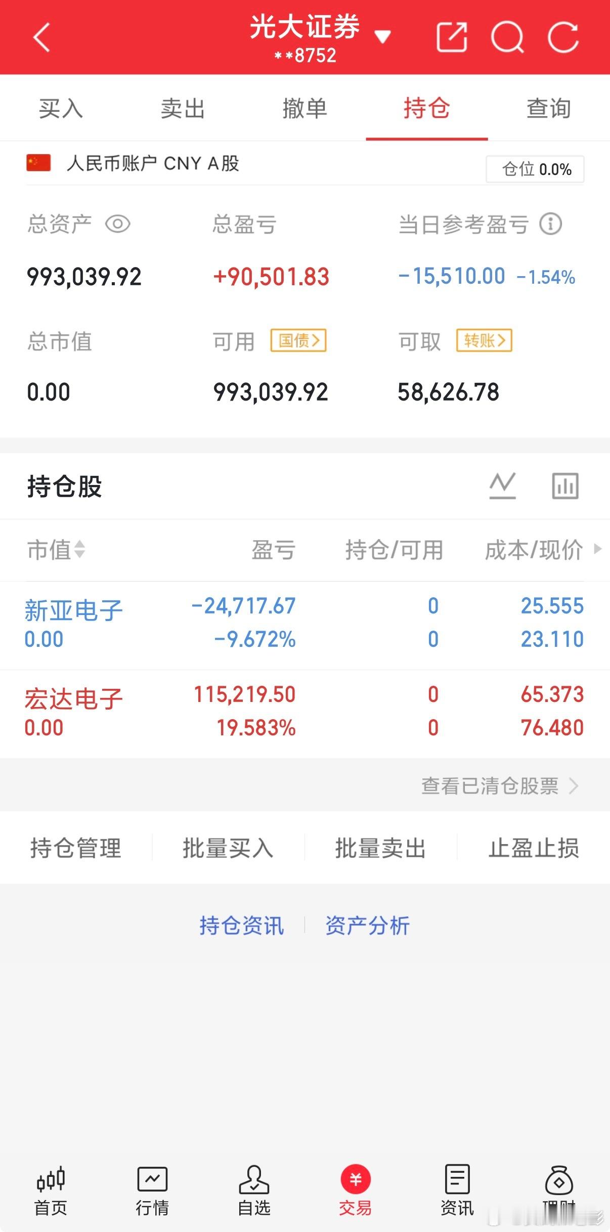 实战派老彭实操记录(4.14日开始，初始50，一年争取5倍以上，拒绝任何马后炮)