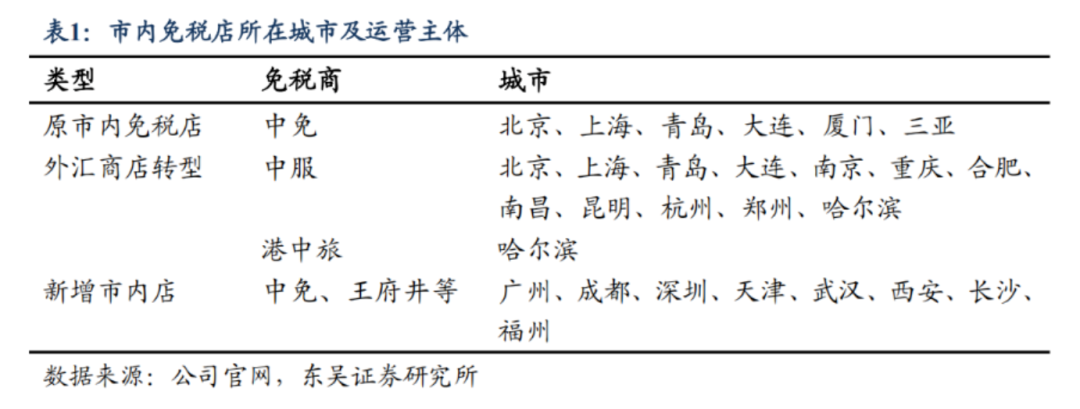 新风口，广东“双子星”出手了