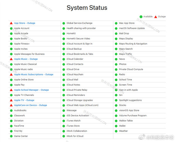 【苹果回应多项服务现故障 ：App Store、Apple Music等正进行例