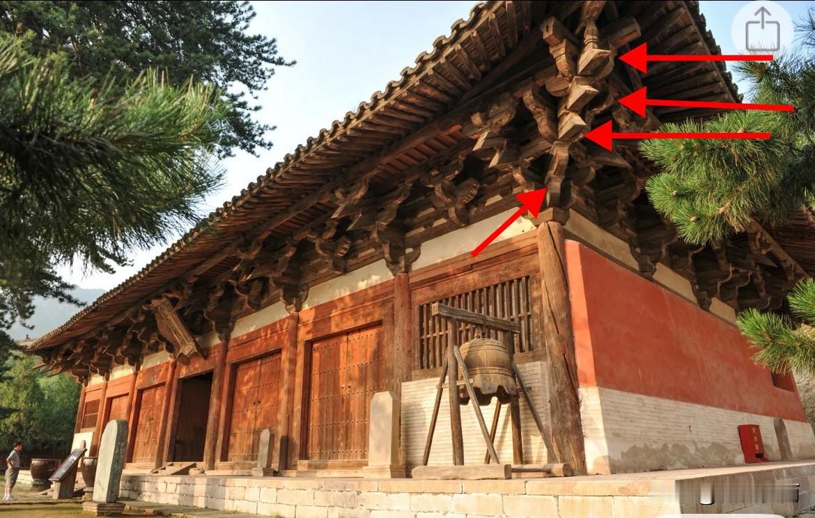 有确切年代可考的中国目前最古老的寺庙是山西忻州市五台县五台山佛光寺大雄宝殿。
