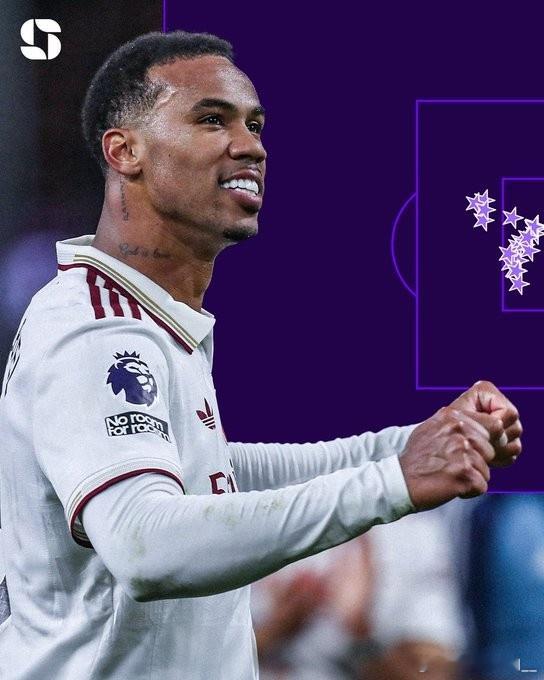 2020年加布加盟阿森纳以来的英超后卫进球榜：20 - 加布里埃尔（阿森纳）13