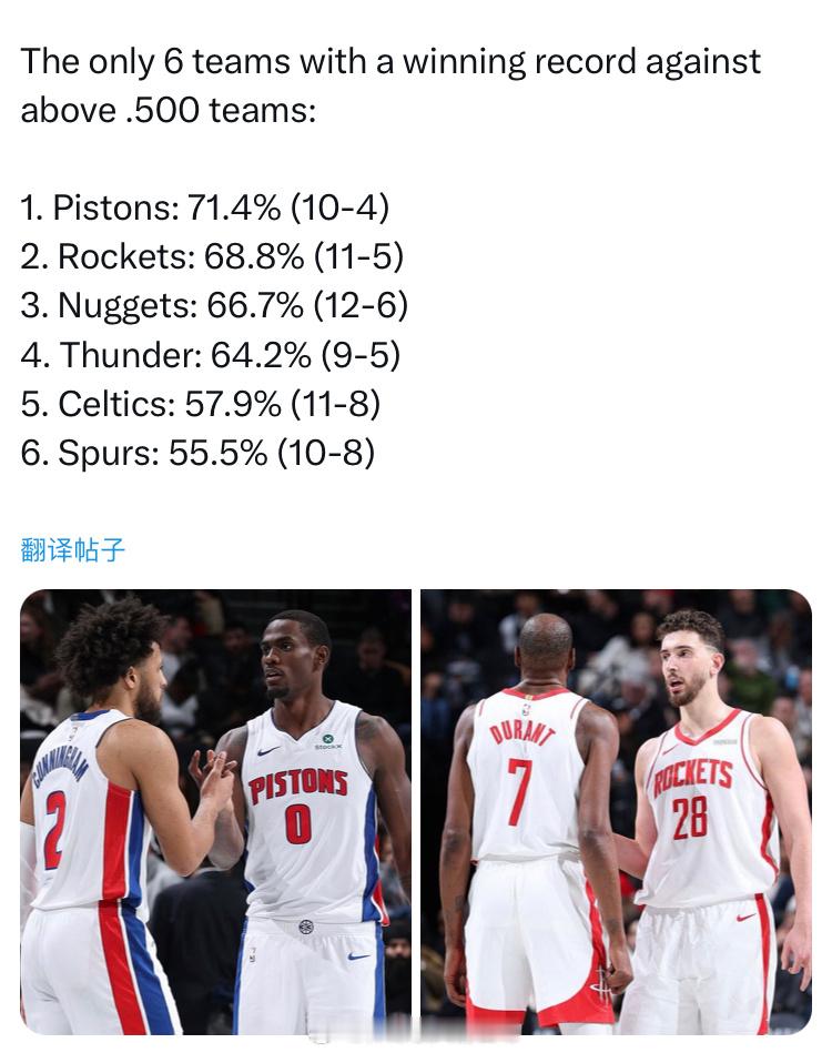 火箭本赛季打超5成胜率球队11胜5负，为联盟第二好。1.活塞：71.4% (10