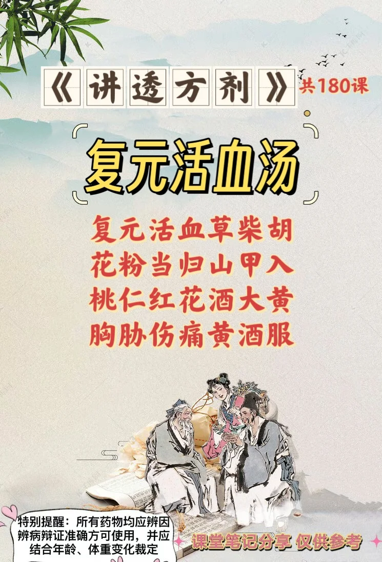 《讲透方剂》第118课：复元活血汤（活血祛