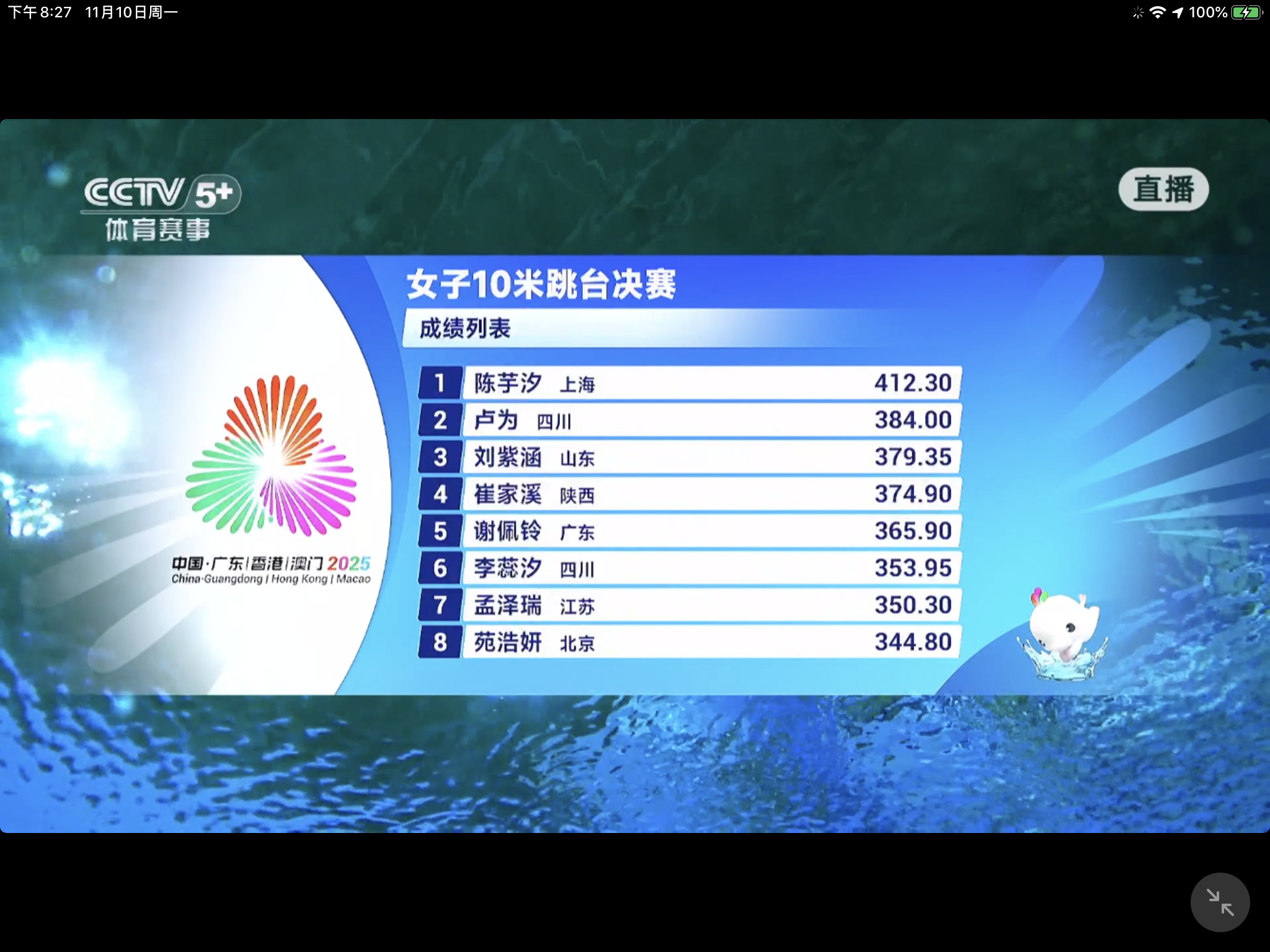 陈芋汐夺得全运会十米台单人冠军！其实本想去现场看看这一场的，但是两百档的票一早就