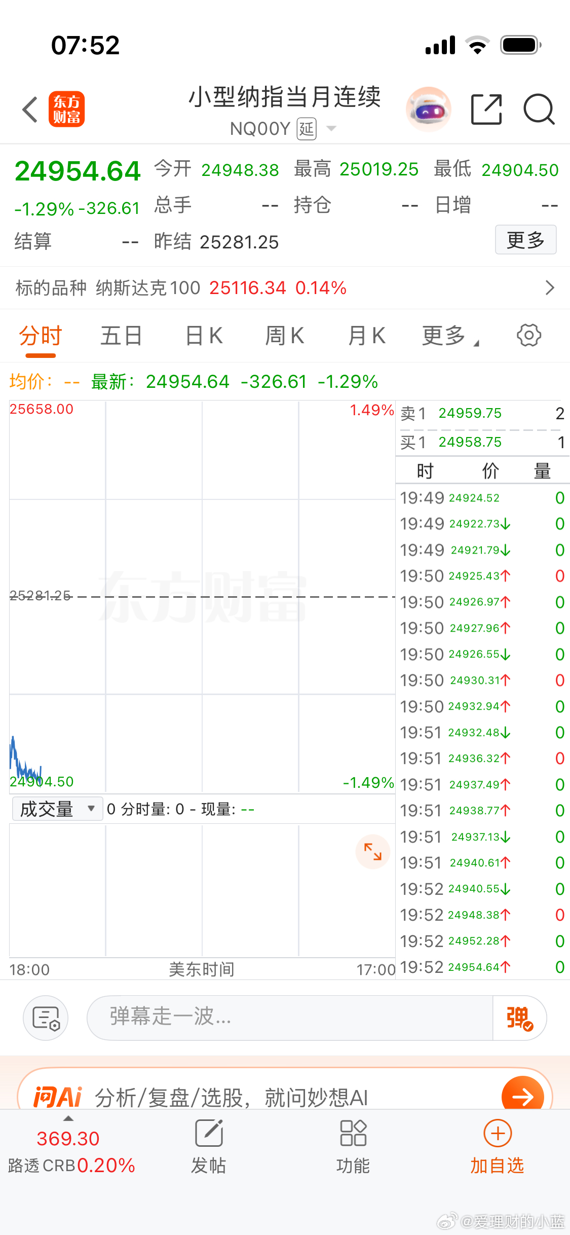 伊朗公布驱离美军舰视频纳斯达克期指低开1.29 