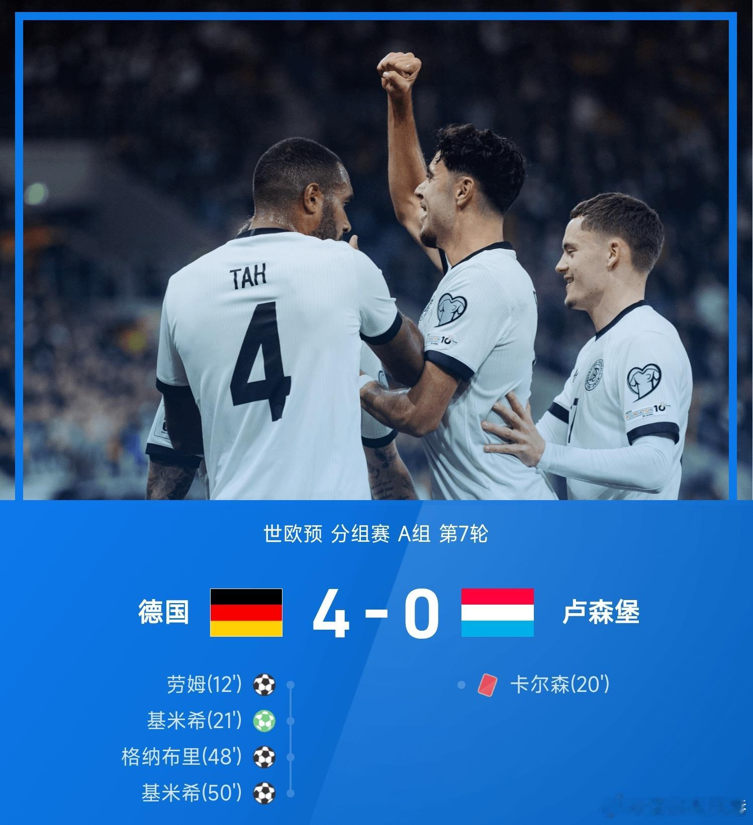 德国4比0卢森堡 德国4-0战胜卢森堡。全场比赛，基米希上演梅开二度，格纳布里、
