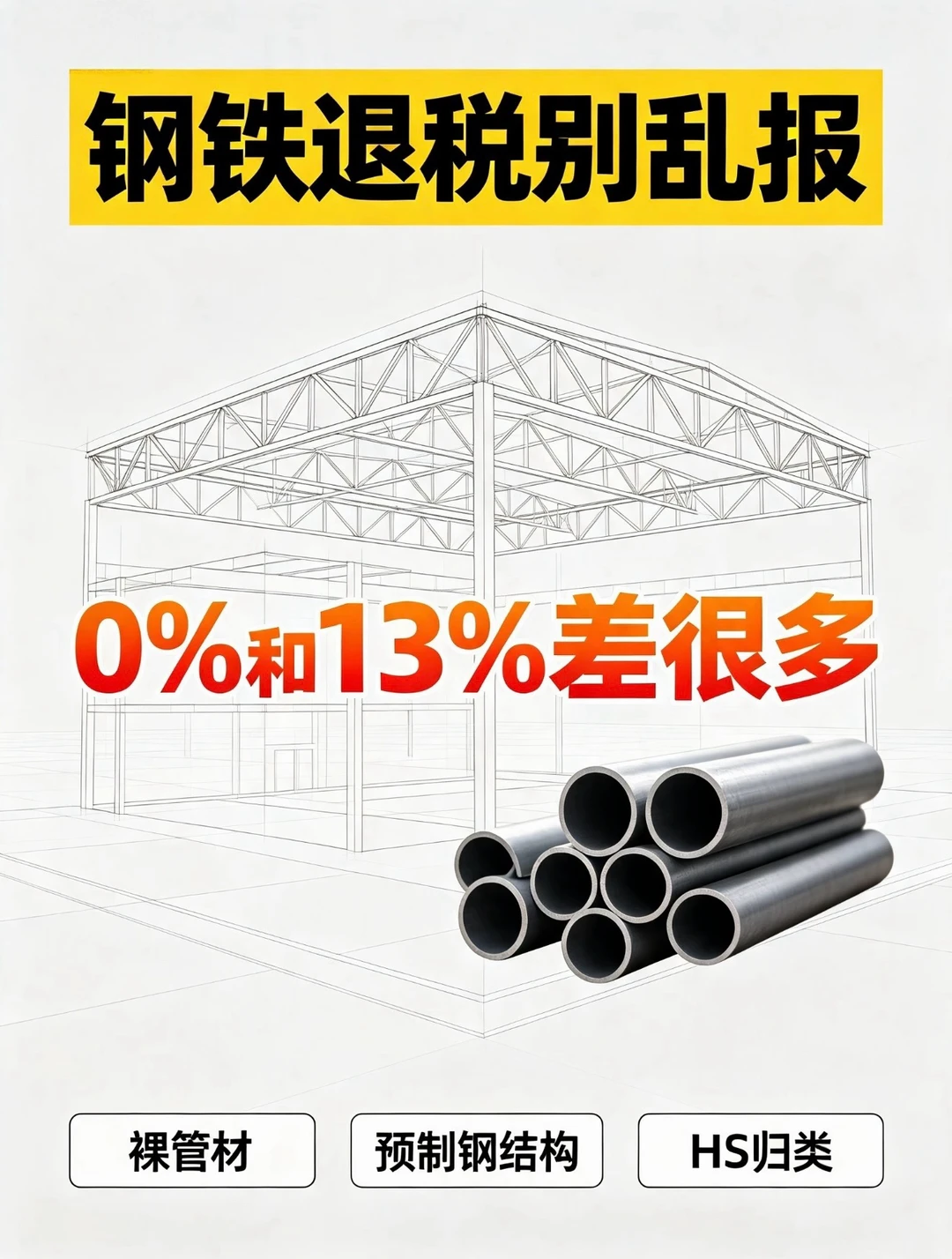 钢铁出口必看！分清0退税/13%退税