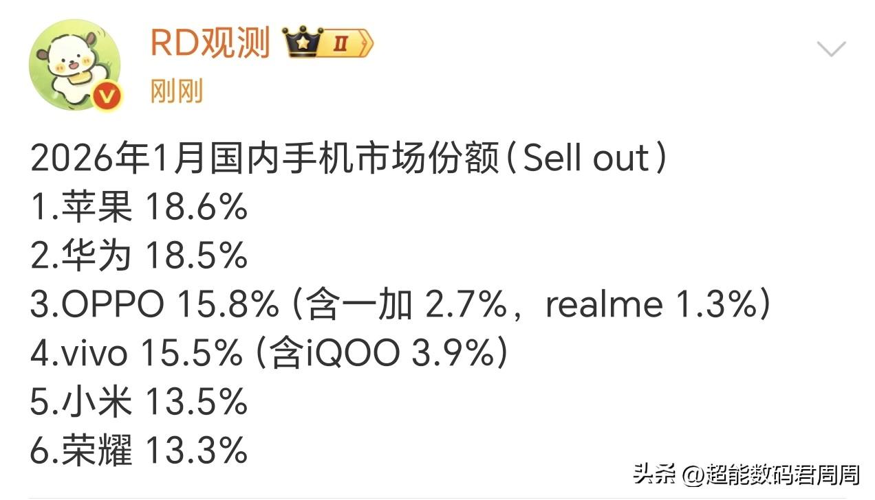 国内1月手机激活量数据参考，其中华为和苹果份额接近，oppo.和vivo接近，荣
