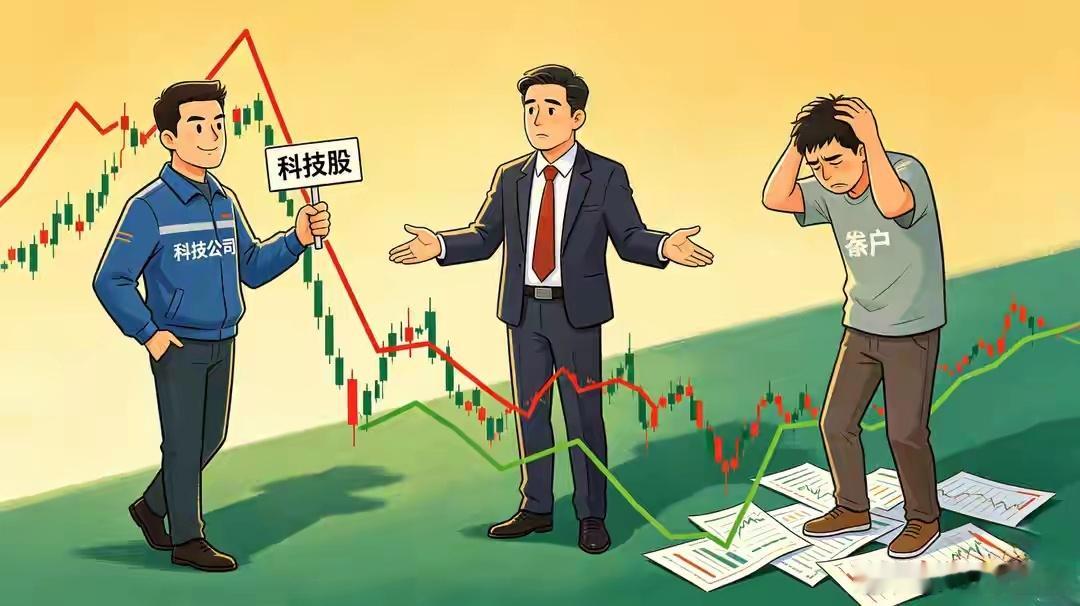 A股:周末重磅资金报告!多家顶级投行预警!周五科技股高开低走真相周五那个盘面，盯