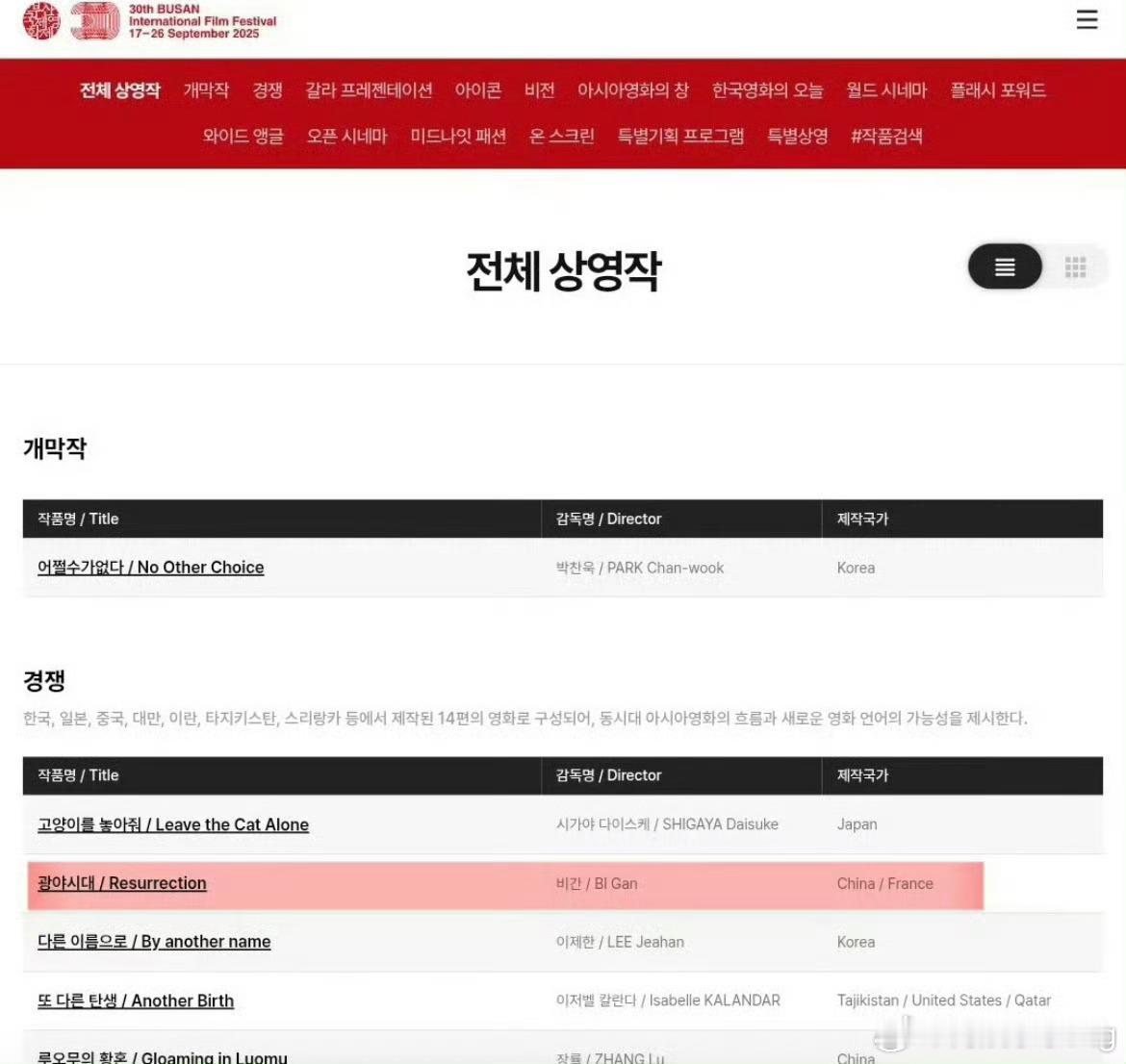 狂野时代入围釜山电影节主竞赛易烊千玺主演的《狂野时代》入围釜山电影节主竞赛单元…