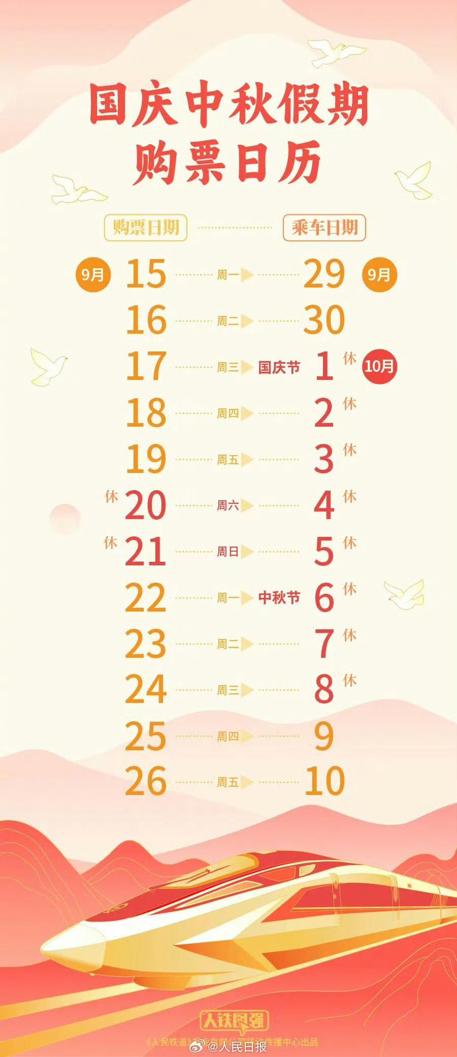 国庆中秋购票日历来了哈哈哈好快，马上国庆中秋就要来了，大家计划好今年国庆小长假怎