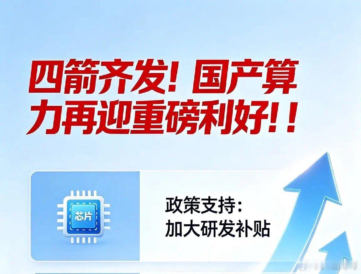 四箭齐发！国产算力再迎重磅利好！！一、【重磅利好】方正策略：国产算力接力海外算力