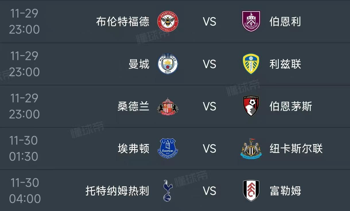 北京时间11月29日-30日凌晨英超第13轮部分赛程如下：

29日23：00同