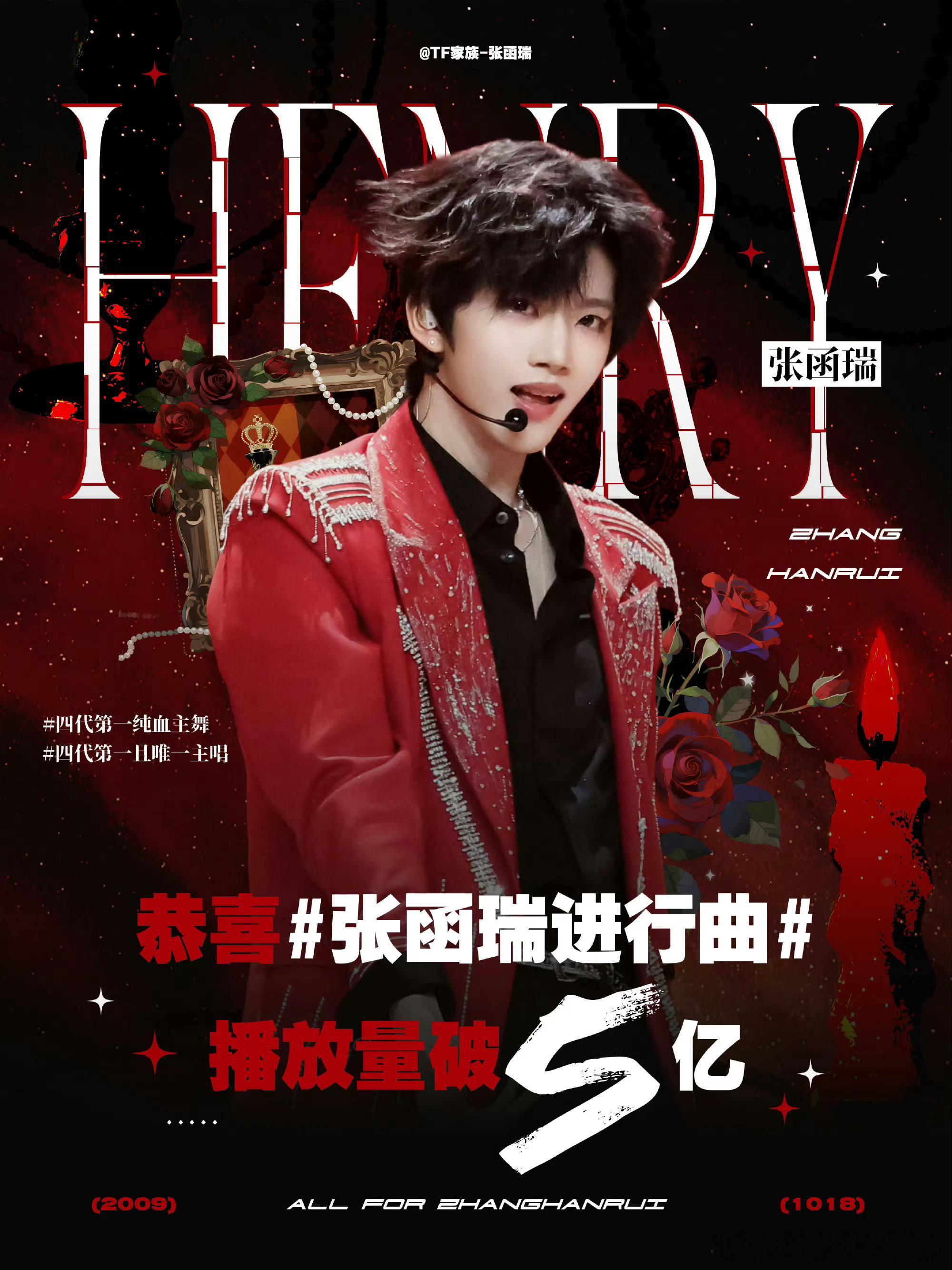 热度不断！张函瑞进行曲tag播放量破5亿🔥 