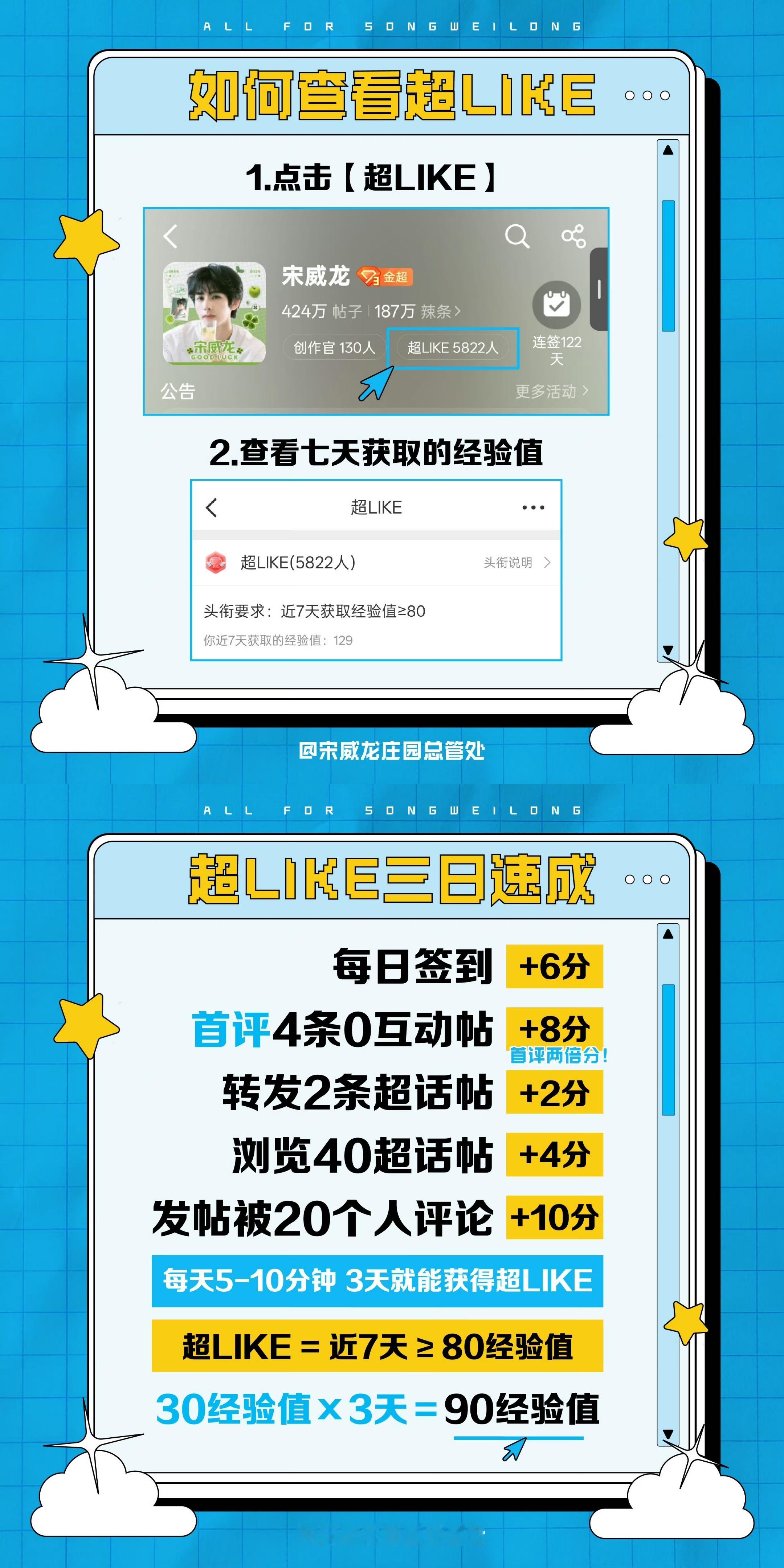 宋威龙 每天起床第一件事👇 